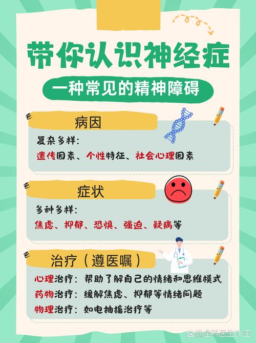 神经官能症吃什么药 神经官能症吃什么药